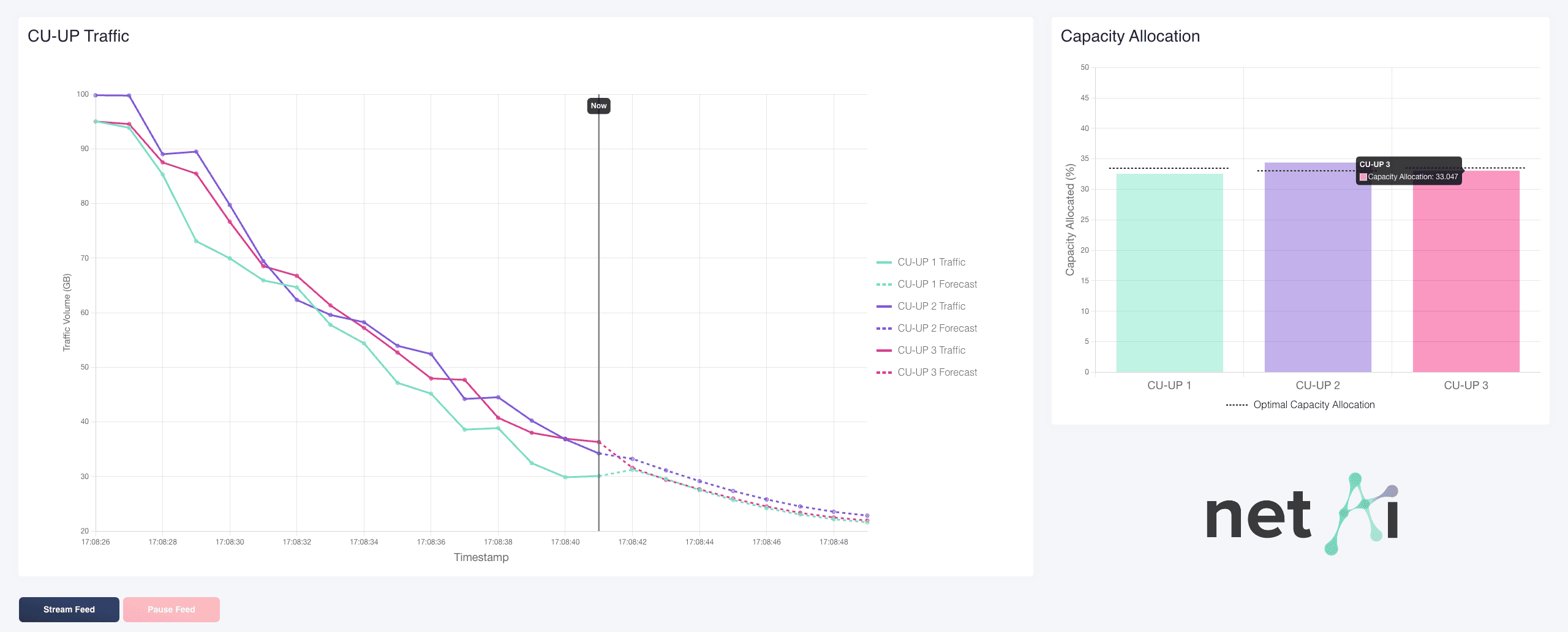 xUPscaler solution